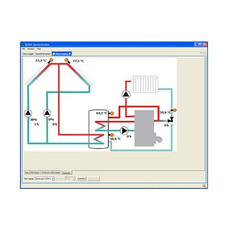 ServiceCenter Softver RSC